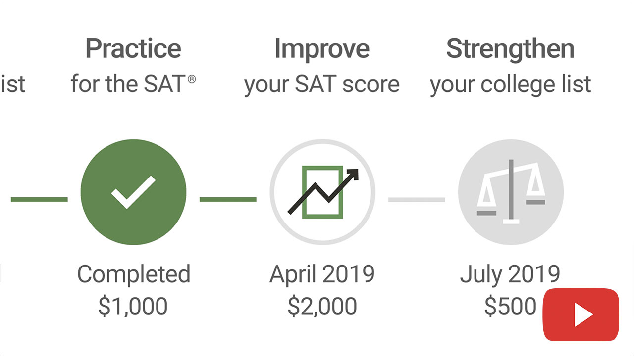 College Board: Opportunity Scholarships video